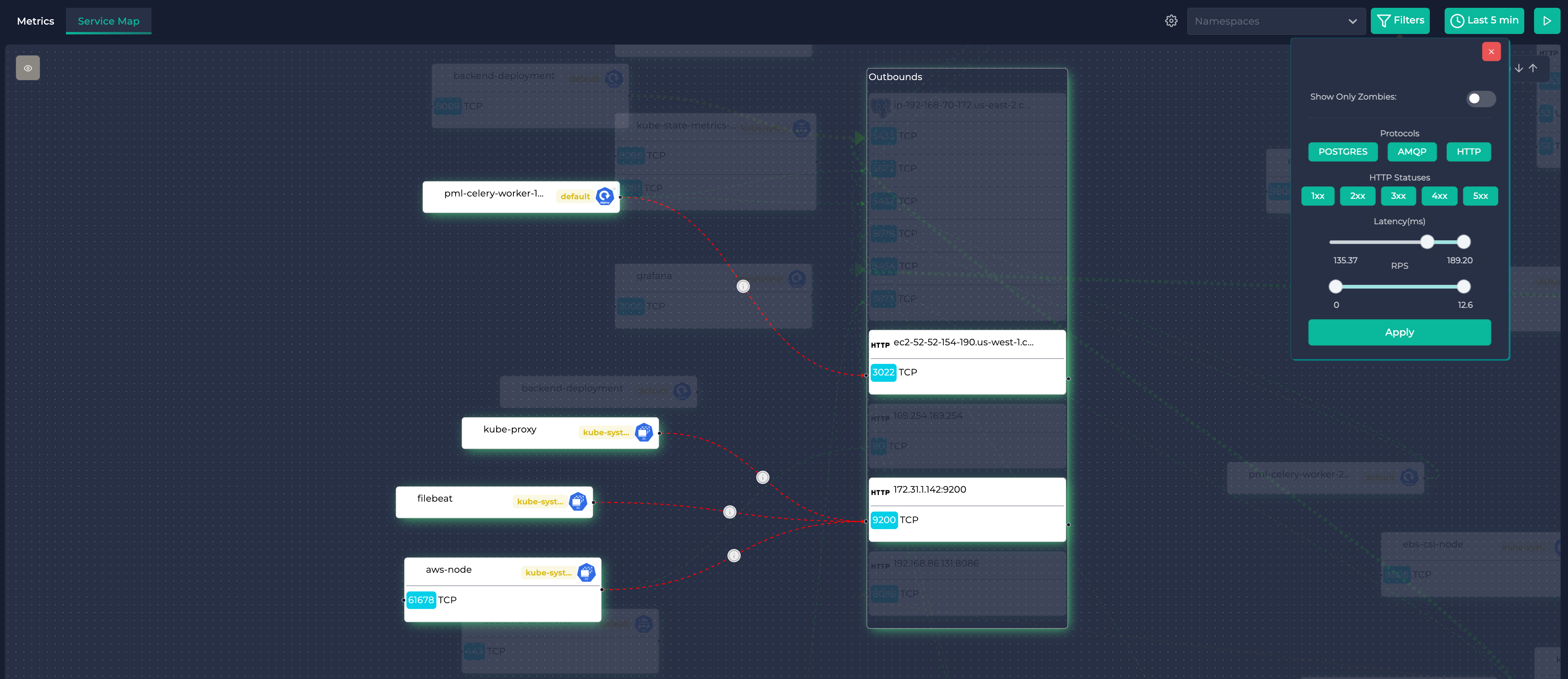 Find Kubernetes service Bottlenecks Easily