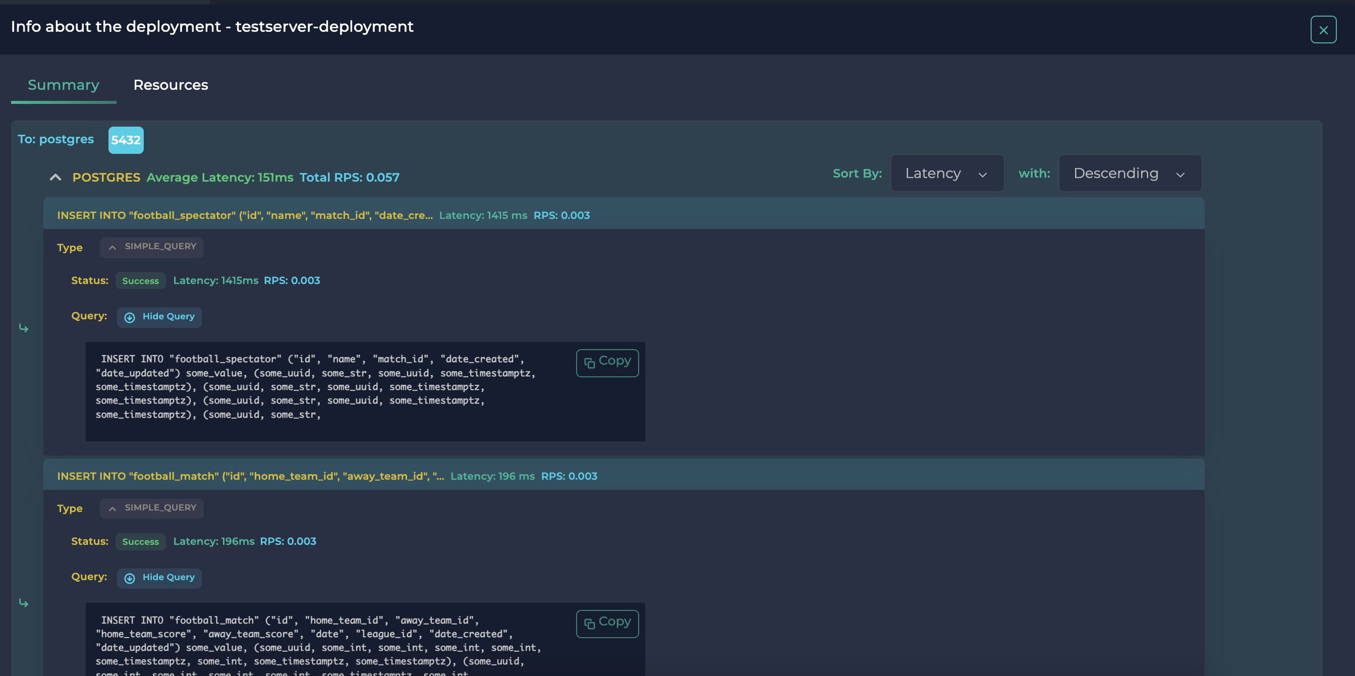 Detailed Postgres Traffic