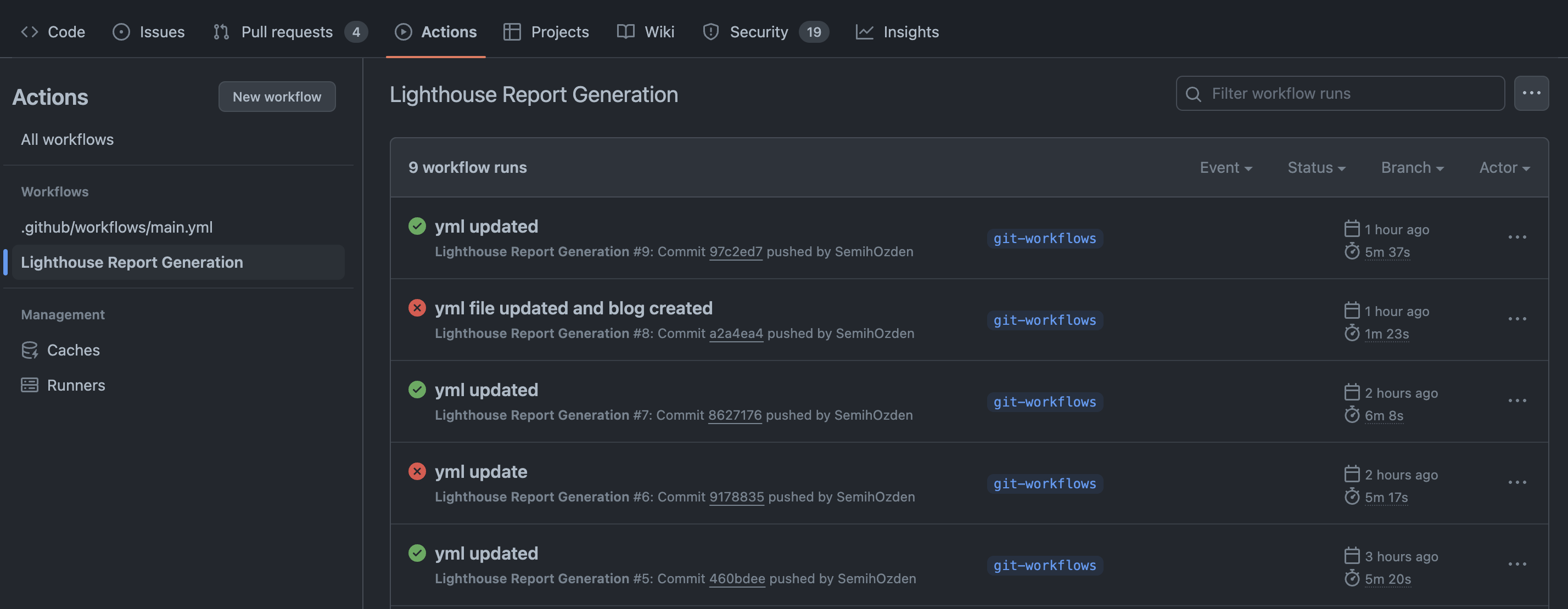 Lighthouse CI GitHub Actions