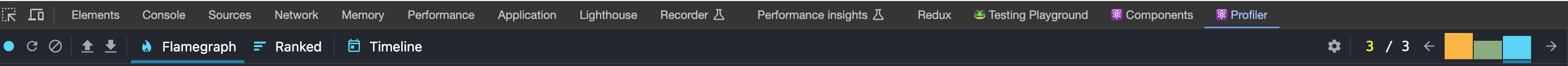 profiling mini bar chart